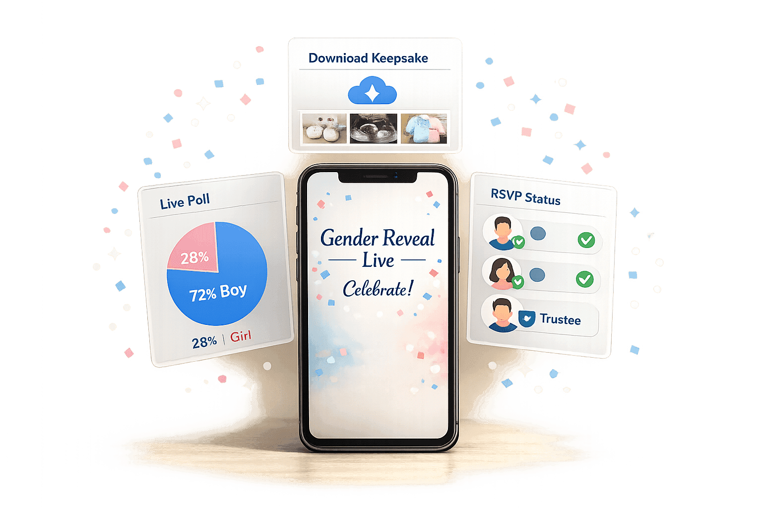 How to Use Memory Sharing Tools for Gender Reveals