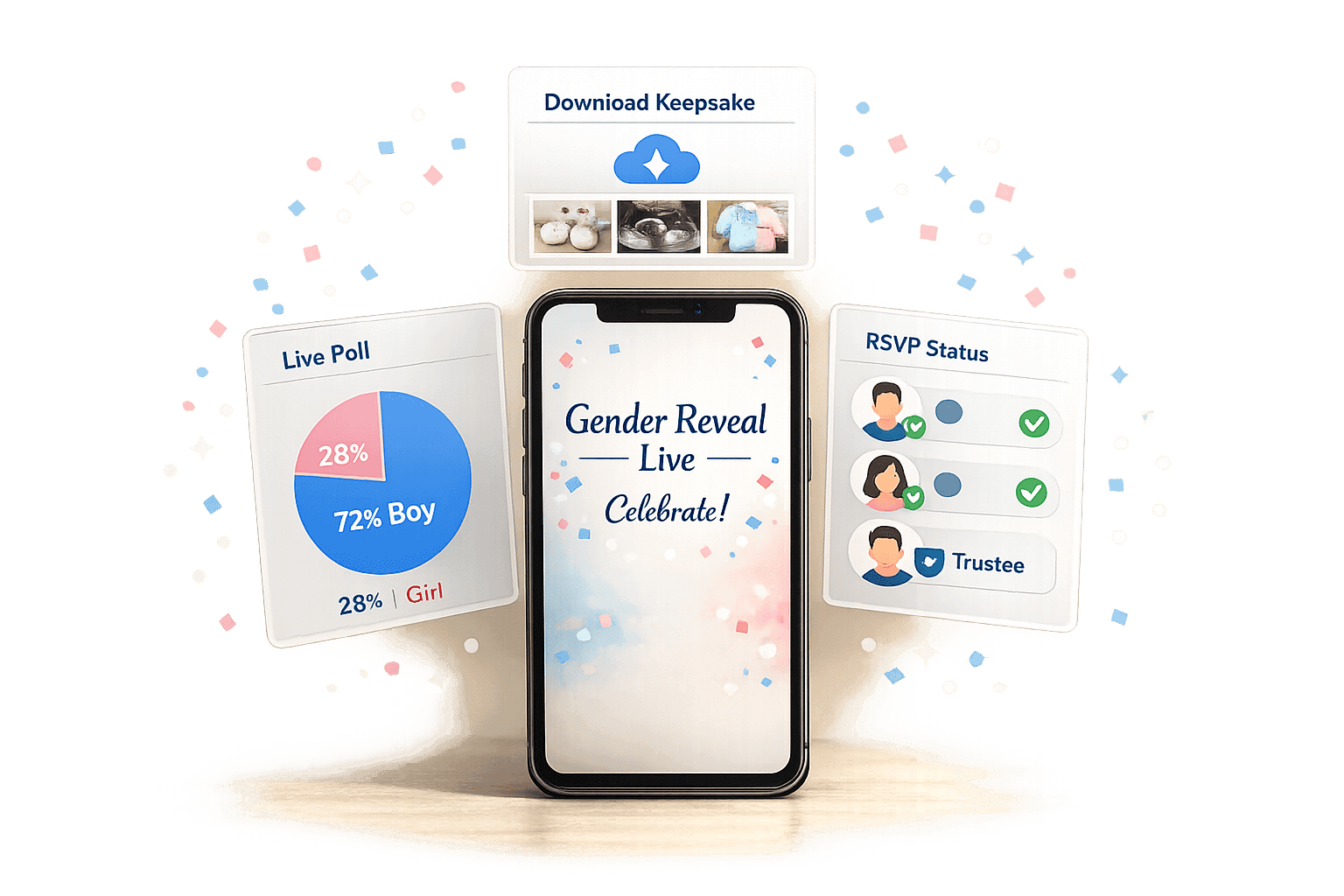 How to Use Memory Sharing Tools for Gender Reveals